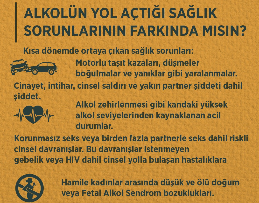 Riskli Alkol Kullanımı ve Alkol Kullanım Bozukluğu