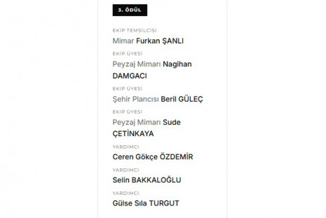Mezunumuz Mimar Furkan Şanlı ve Ekibinin Başarısı