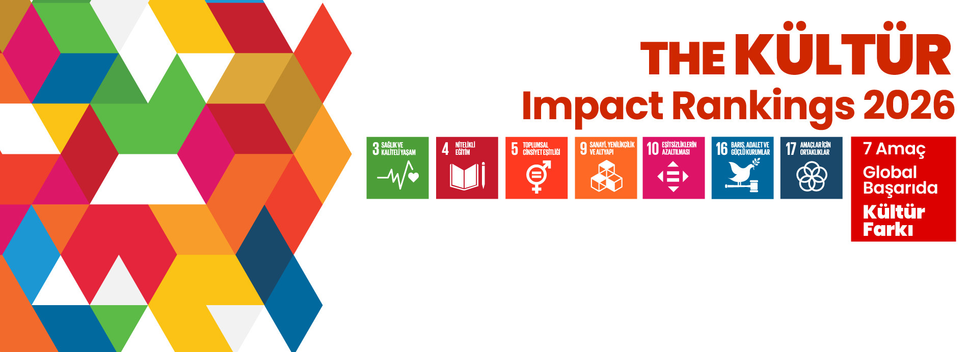 THE Impact Rankings 2026'da Kültür İmzası